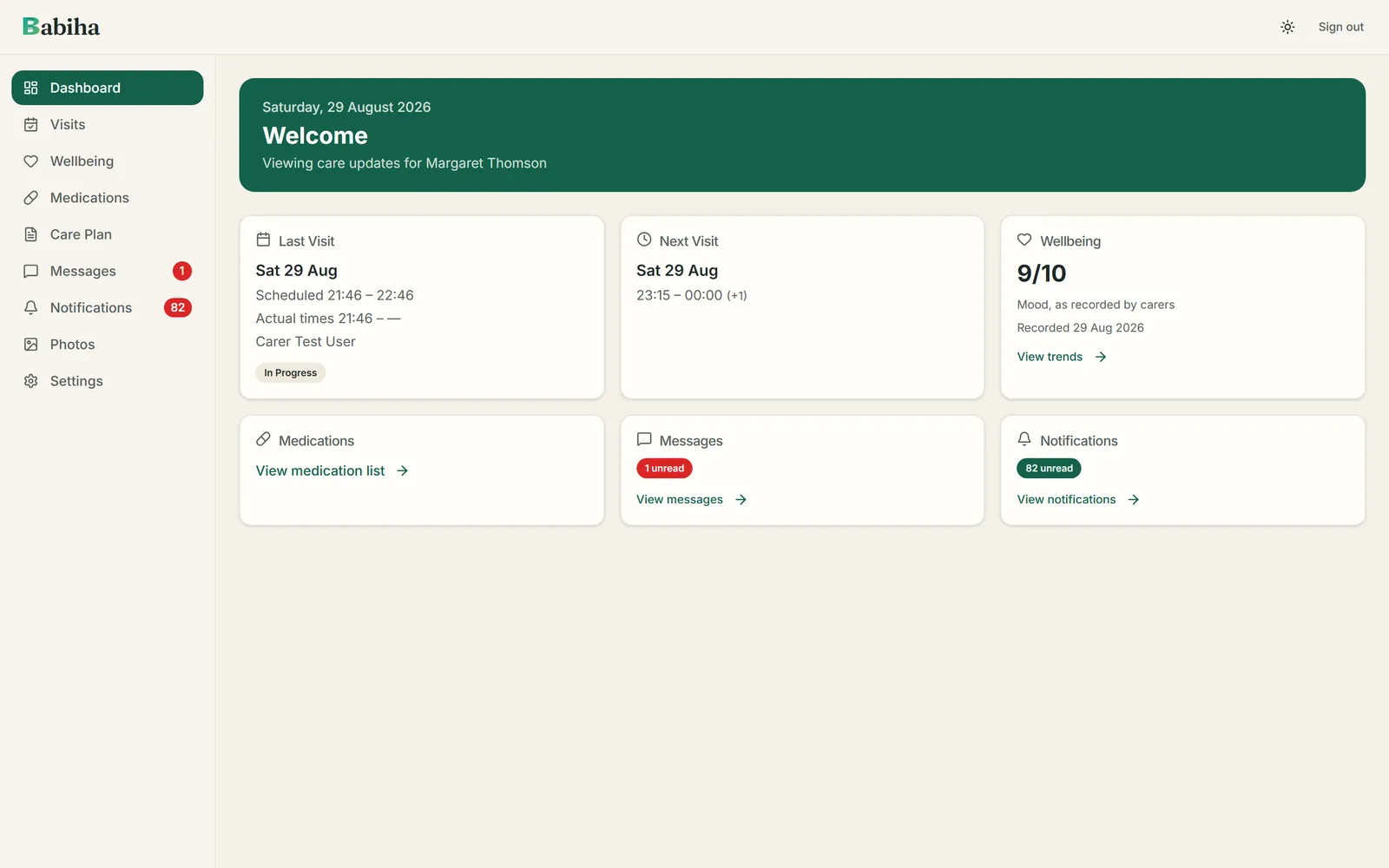The family portal dashboard for one client, showing the most recent visit, the next visit, a wellbeing summary and unread messages
